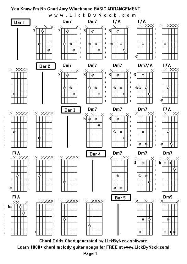 Chord Grids Chart of chord melody fingerstyle guitar song-You Know I'm No Good-Amy Winehouse-BASIC ARRANGEMENT,generated by LickByNeck software.
